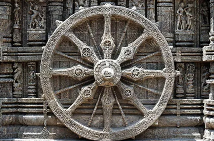 The Noble Eightfold Path